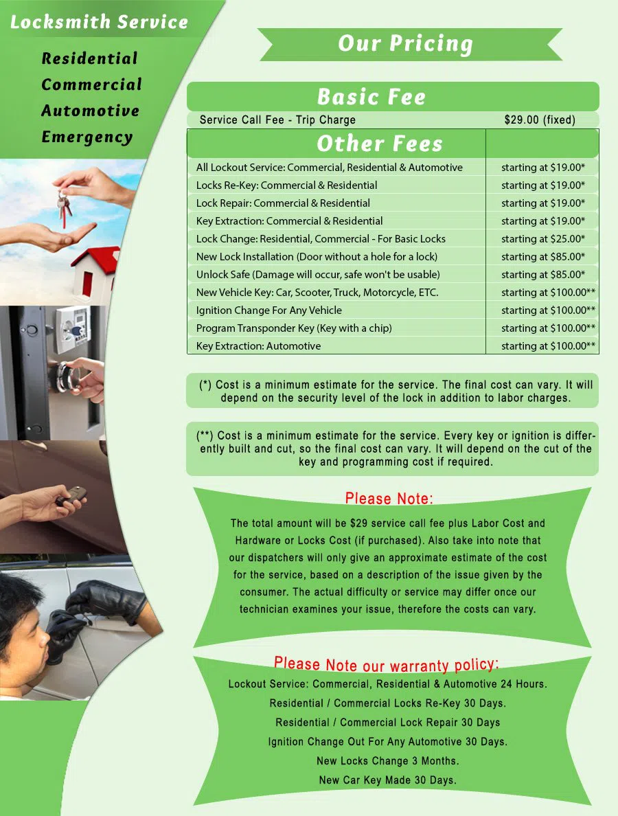 Neighborhood Locksmith Services New York, NY 212-659-0021